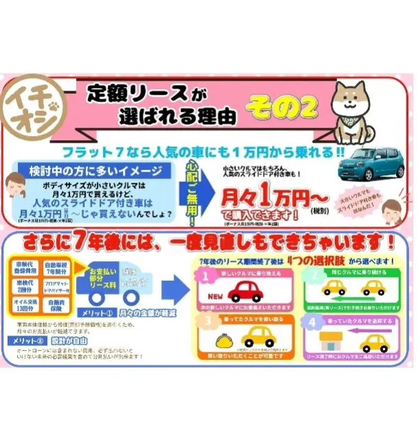 スズキ　ハスラーをカーリースでご納車❗️カーサービスシンワで...