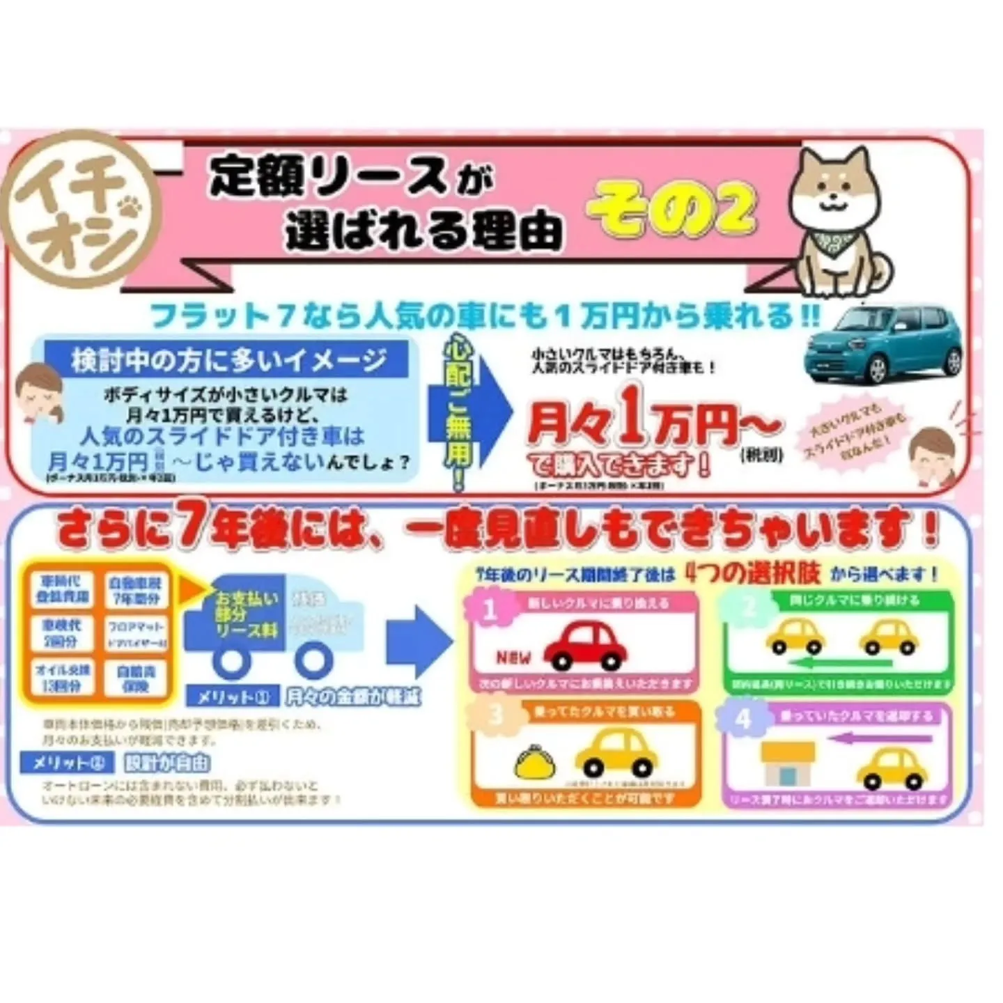 トヨタ　ヴォクシー納車式❣️カーリース専門店カーサービスシン...