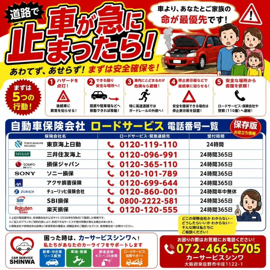 🚨【道路で、くるまが急に止まったら‼️】🚨